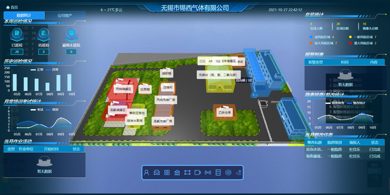  企業(yè)風(fēng)險(xiǎn)監(jiān)測(cè)預(yù)警系統(tǒng)